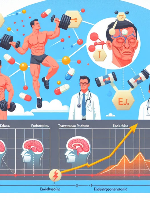 L'effet de l'énanthate de testostérone sur la sécrétion d'endorphines